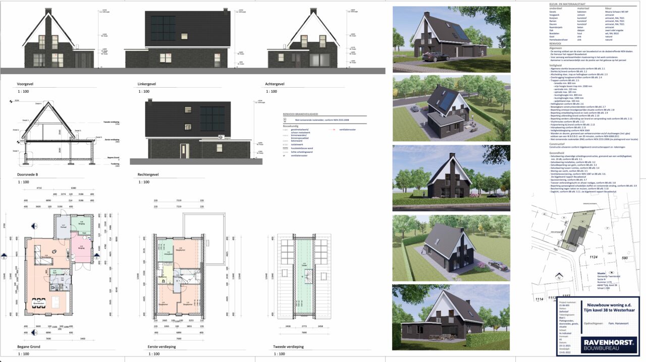 Nieuwbouwproject in uitvoering